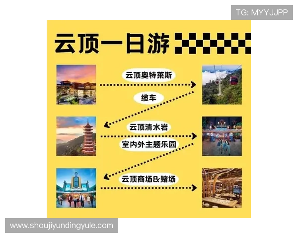 云顶娱乐游戏:全面解析热门游戏类型与玩家互动技巧 云顶娱乐游戏:全面解析热门游戏类型与玩家互动技巧