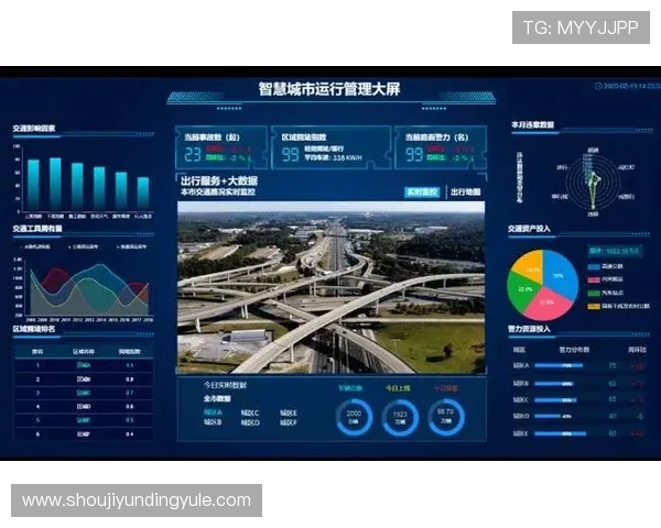 4008云顶科技在物联网技术应用方面取得突破推动智能城市与智慧产业的快速发展