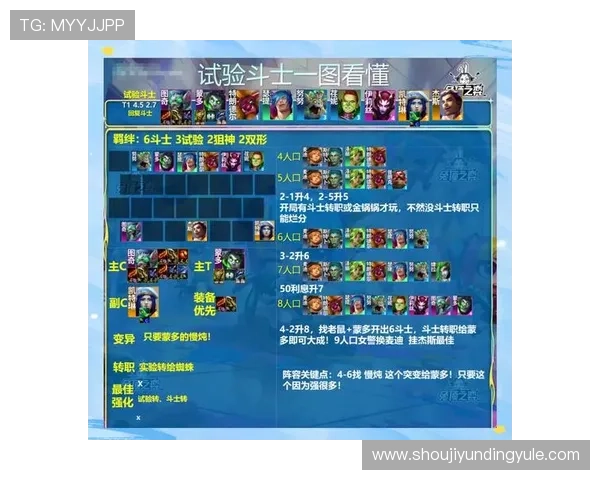 云顶攻略助手实用技巧分享，帮助新手快速掌握核心玩法与操作技巧