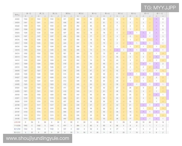 快三计划中奖概率分析与科学投注策略提升中奖几率