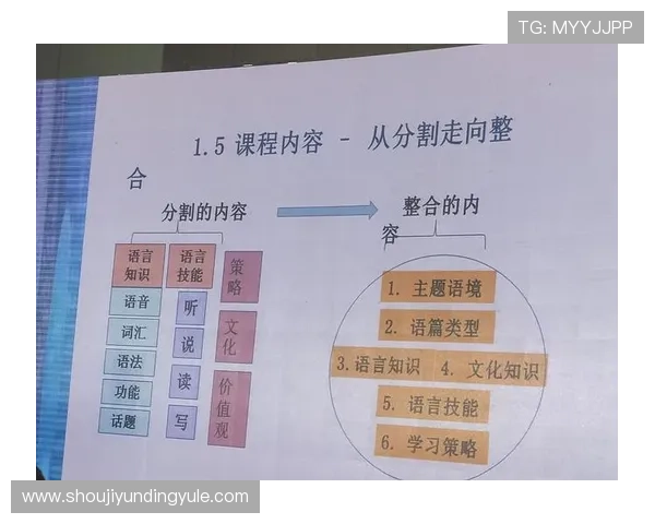 提升马来西亚云顶英语表达能力的实用学习方法