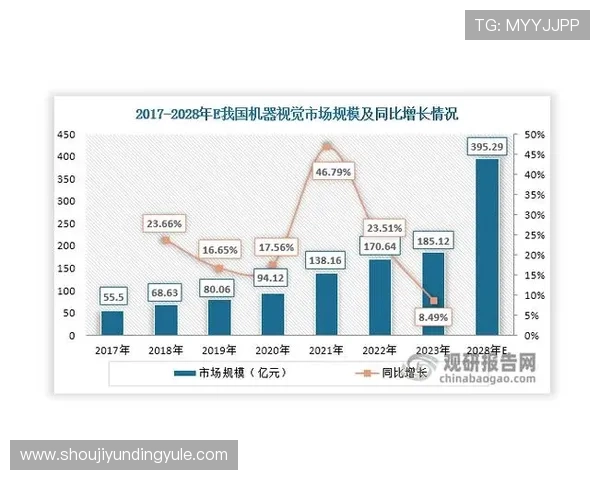 未来4008云顶集团资料的发展趋势与行业应用前景分析