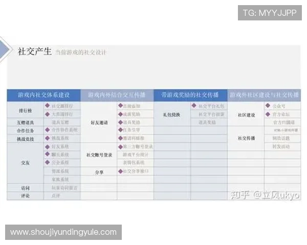 云顶4008集团娱乐场游戏种类全攻略多样玩法满足不同玩家需求