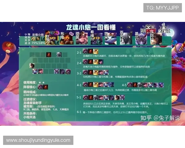 云顶好游戏攻略大全帮助新手快速上手并提升游戏胜率的实用指南
