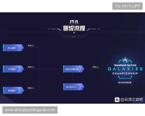 云顶娱乐官方入口常见问题解答及快速登录流程指南帮助玩家轻松上手